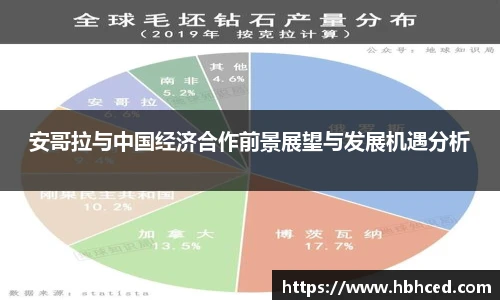 suncitygroup太阳新城网址