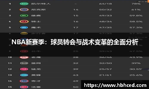 suncitygroup太阳新城官网