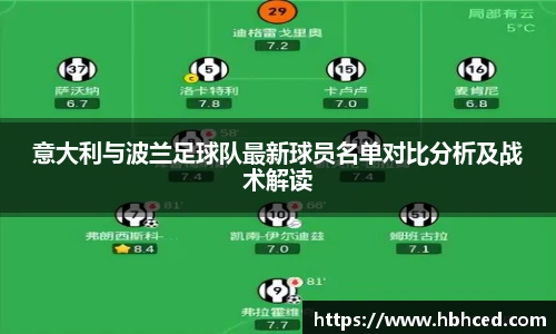 意大利与波兰足球队最新球员名单对比分析及战术解读